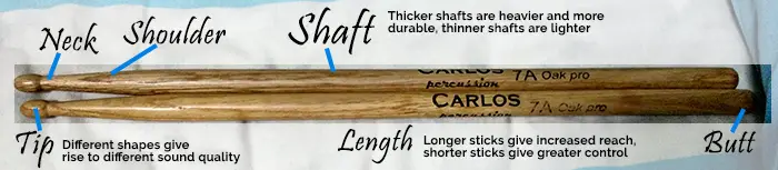 parts of a drumstick