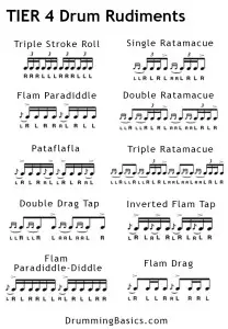 Tier4-drumrudiments