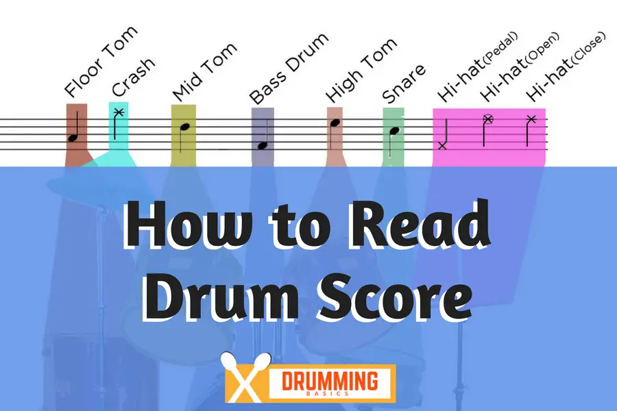 How to read Drum Score