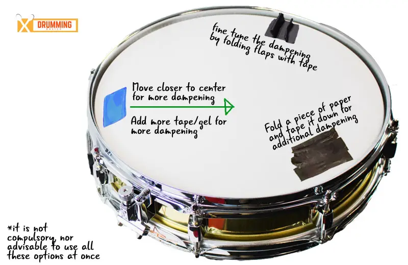 how to dampen drums with tape or gel