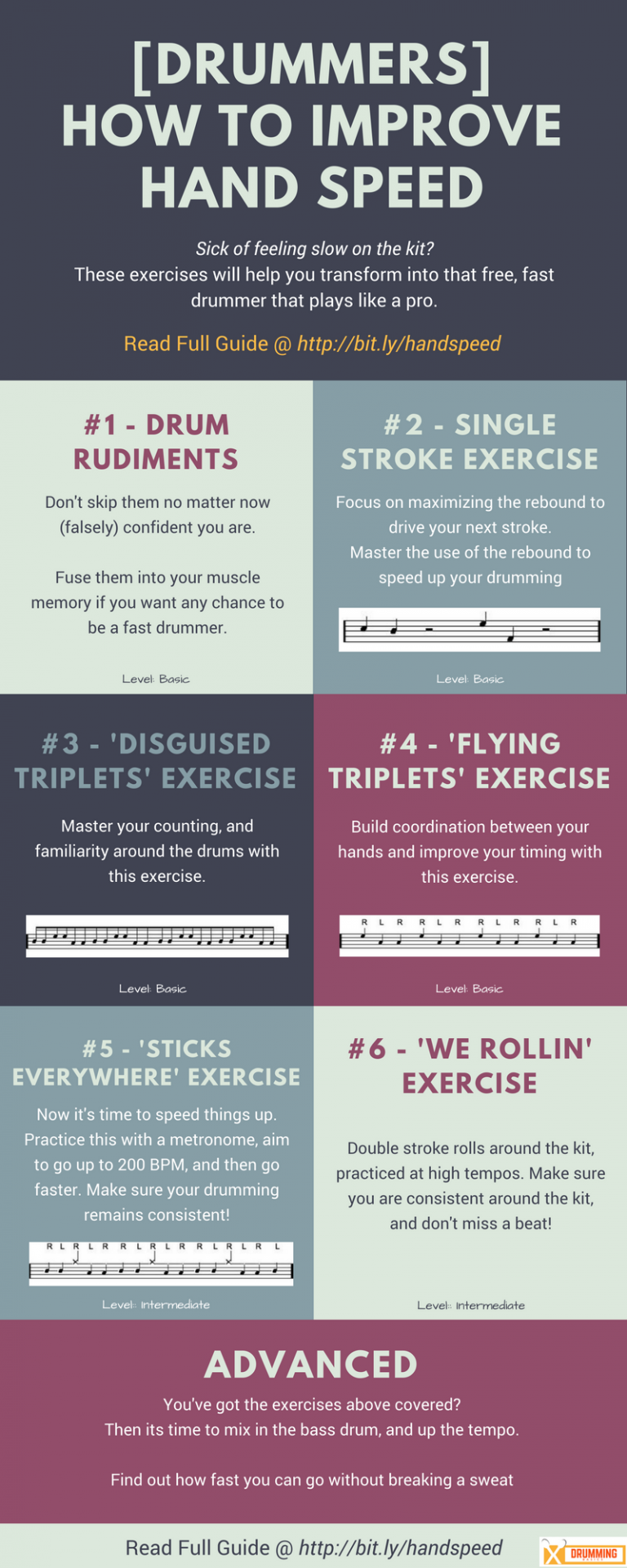 How Develop Hand Speed and Control [+11 Drum Practice Exercises]