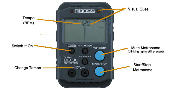 basic-functions-boss-db30c