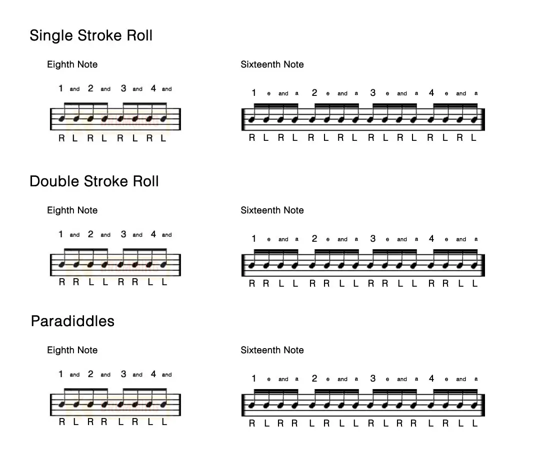 rudiments improve timing