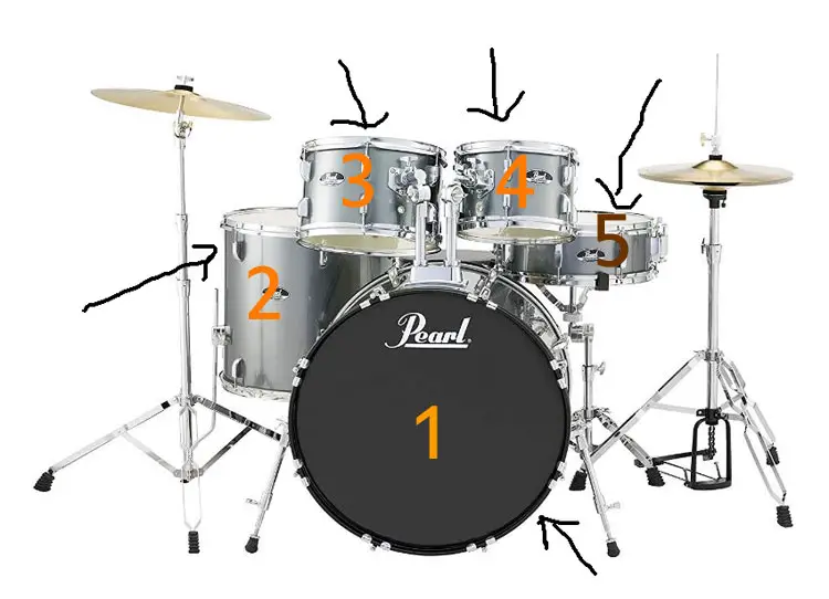 5pcs drum kit