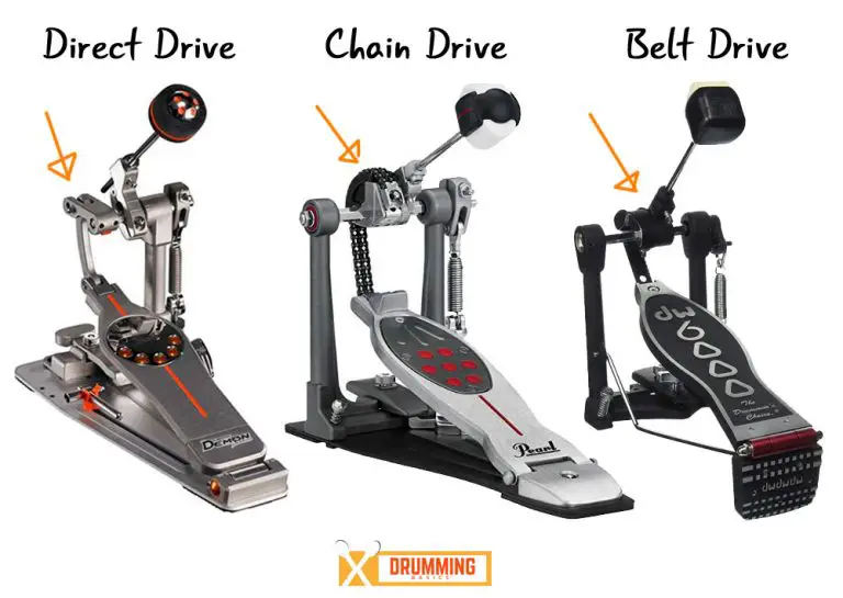 How to Choose a Bass Drum Pedal Drumming Basics