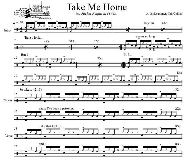 reading drum sheet music reading drum sheet music